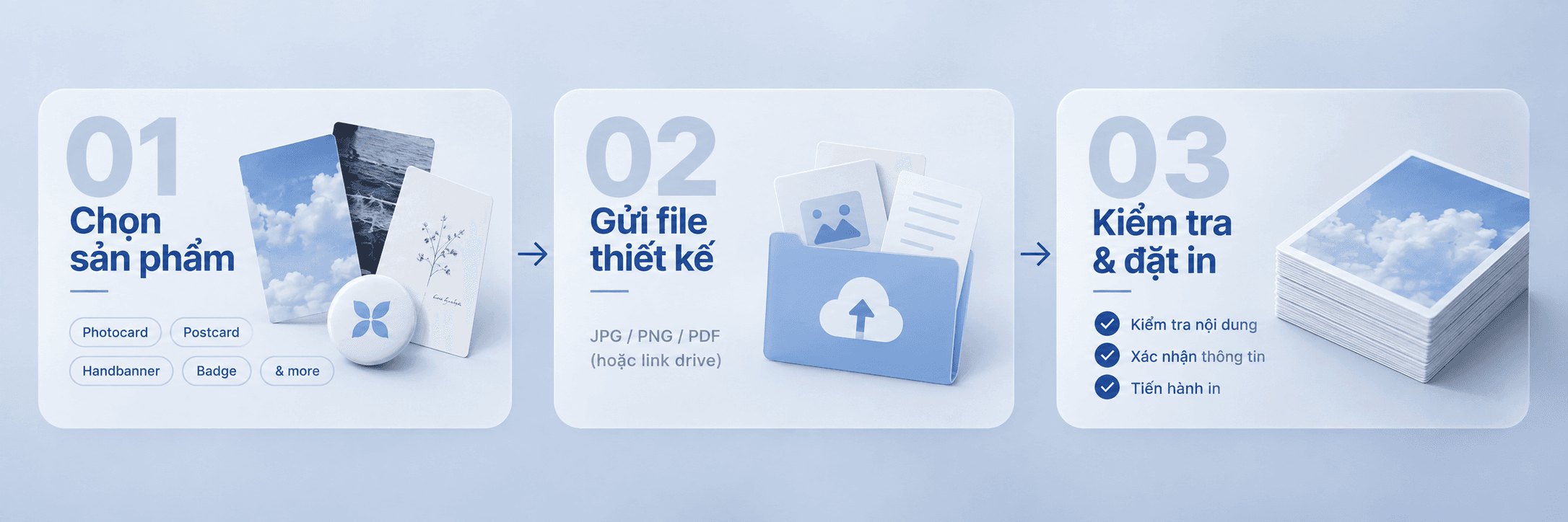 Ba bước đặt in tại MEU Print